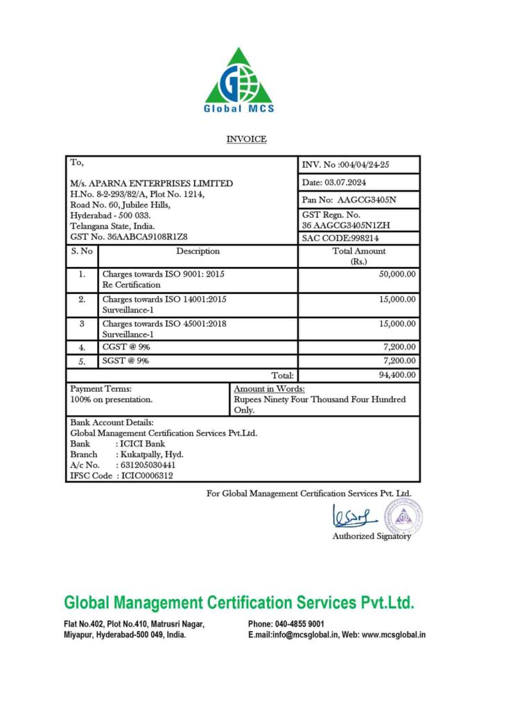 global management certificate