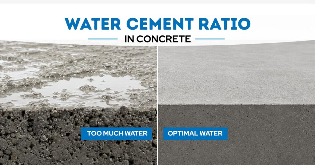 water cement ratio in concrete